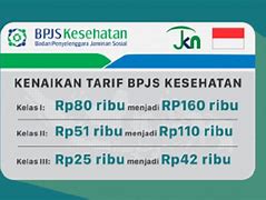 Berapa Biaya Bulanan Bpjs Kelas 1